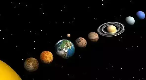 太阳系八大行星连成一线的概率有多大