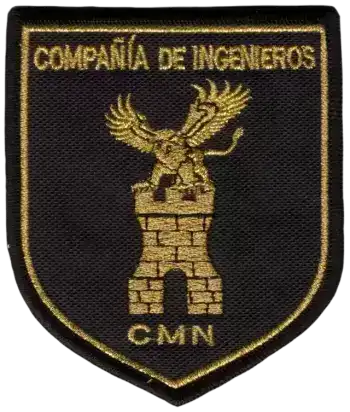 阿根廷军队各类标识：陆军