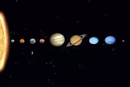太阳系八大行星连成一线的概率有多大